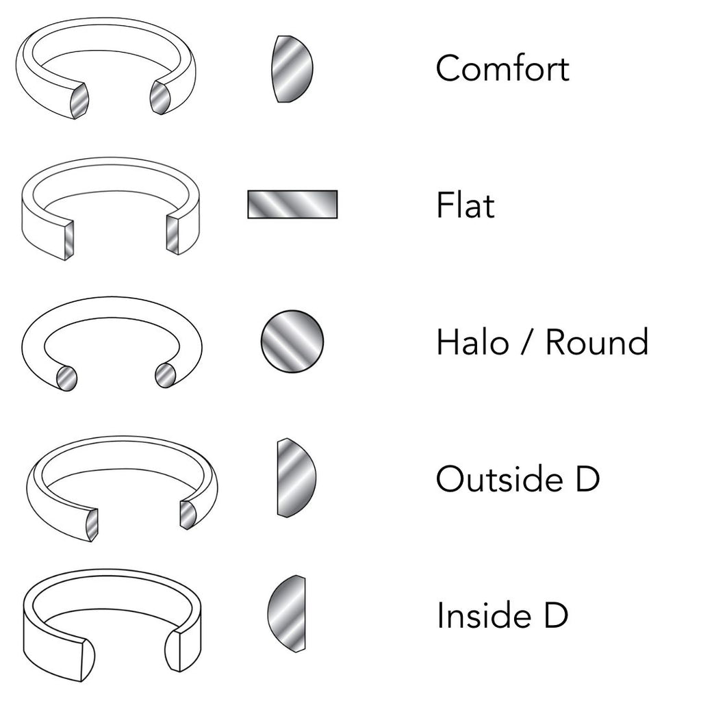 Illustrations of different ring designs with labels on a white background