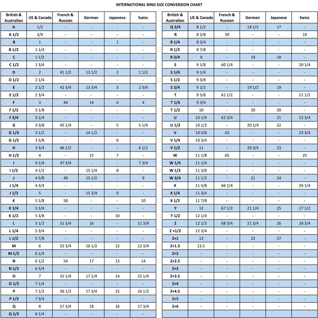 International ring size conversion chart with various ring sizes and their equivalents in different countries. Jewellery is handmade by Bottlebee who makes sustainable bespoke jewellery in Nottingham